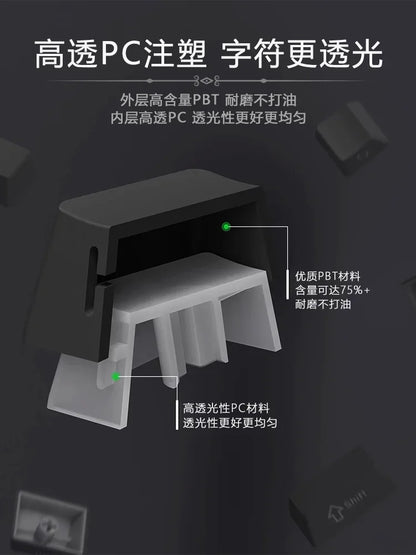 2025 Original Daylight PBT Translucent Keycaps Set – 136 OEM Side-Engraved Keycaps for 60/84/98/108 Mechanical Keyboards, MX Switch Compatible