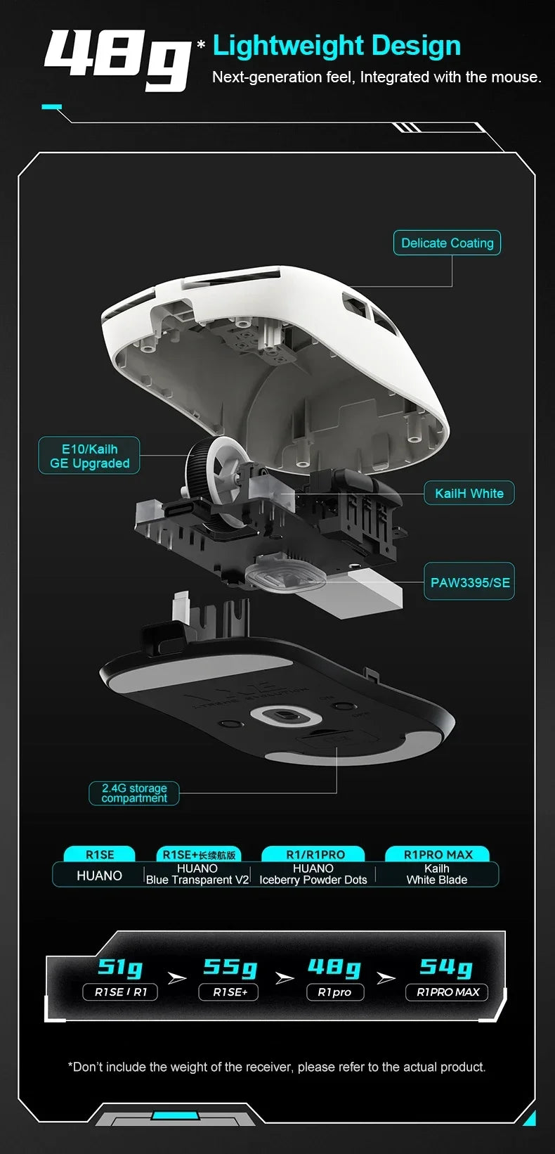 VXE Dragonfly R1 Pro MAX 2.4G Wireless Gaming Mouse PAW3395 26000DPI 3-mode Connection with Low Latency Wired Gaming Mouse