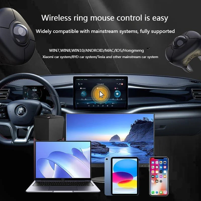 New Trackball Finger Ring Mouse 2.4G+Bluetooth Wireless Remote Control Mice For Short Video/PPT Speech/In-Vehicle Display Screen