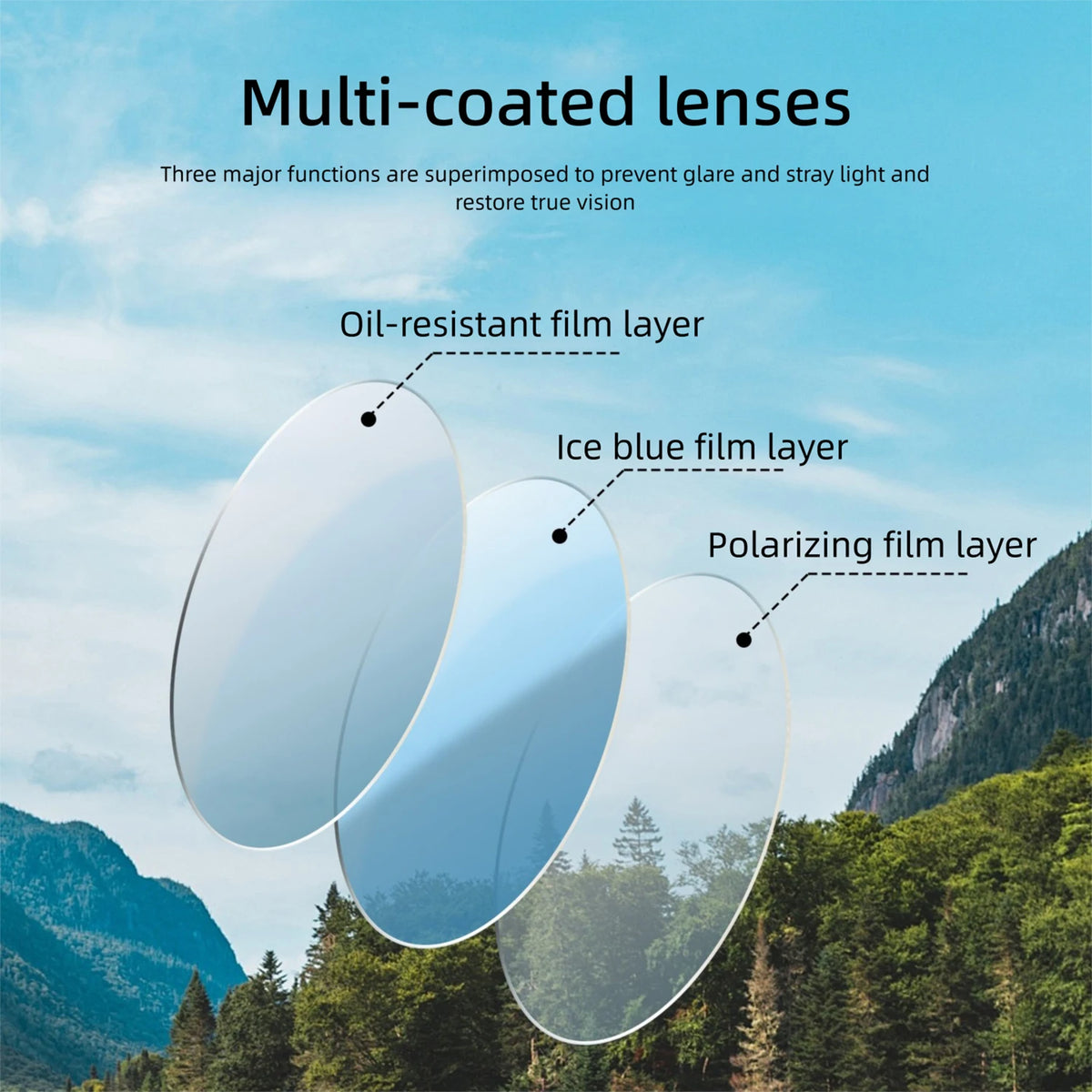 CAPONI Polarizované pánské sluneční brýle pro outdoorové sporty a rybaření, čtvercové, odolné proti oleji a vodě, modré HD čočky, černé obroučky CP36505