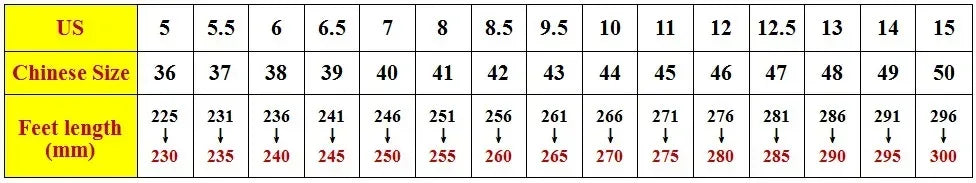 Chaussures de course pour homme à la mode, baskets de marche confortables pour homme, chaussures décontractées respirantes, chaussures de sport antidérapantes, baskets pour homme