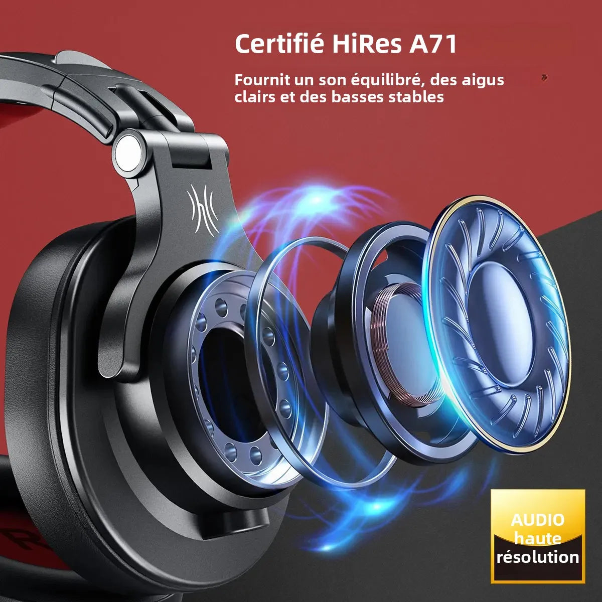 Auscultadores OneOdio A71 HiFi de Estúdio DJ com Fio e Microfone – Headset Gaming Profissional de Monitorização com Graves Profundos