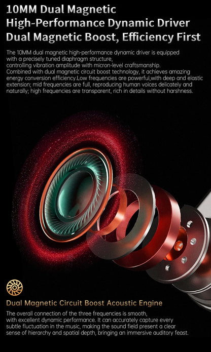 CCA Phoenix Metal Alloy Body 10mm Dual Magnetic Dynamic Coil HIFI Sound Quality In Ear Wired Esports Music Earphones