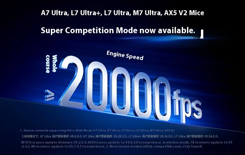 Official MCHOSE L7 Pro Wireless Gaming Mouse PAW3395 E-Sport Sensor Optical Switch TOPSPEED 8K Polling Rate 39g 250mAh Mice