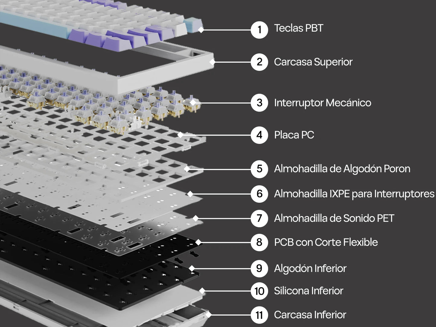 ISO-ES-Layout EPOMAKER X AJAZZ AK820 PRO 75% Spanisches Layout Kabelgebundene/2.4GHz/BT mechanische Tastatur mit Display & Drehregler für PC/Mac