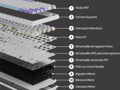 ISO-ES-Layout EPOMAKER X AJAZZ AK820 PRO 75% Spanisches Layout Kabelgebundene/2.4GHz/BT mechanische Tastatur mit Display & Drehregler für PC/Mac