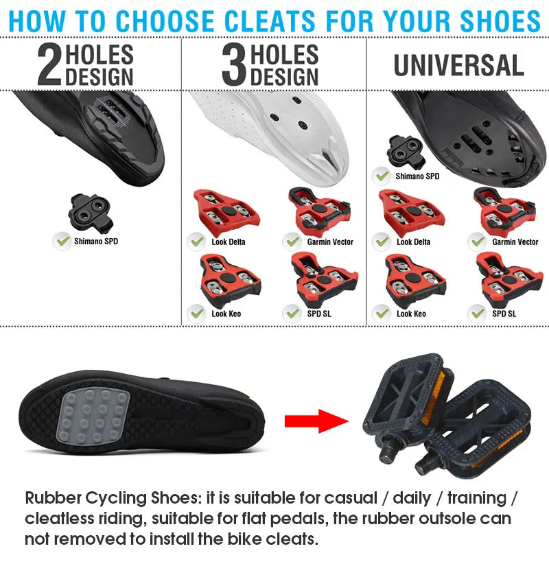whytesole Men Cycling Sneaker Mtb Flat Shoes Cleat Self-Locking Mountain Bike Shoes Women Road Bicycle Cycling Shoe Dirt