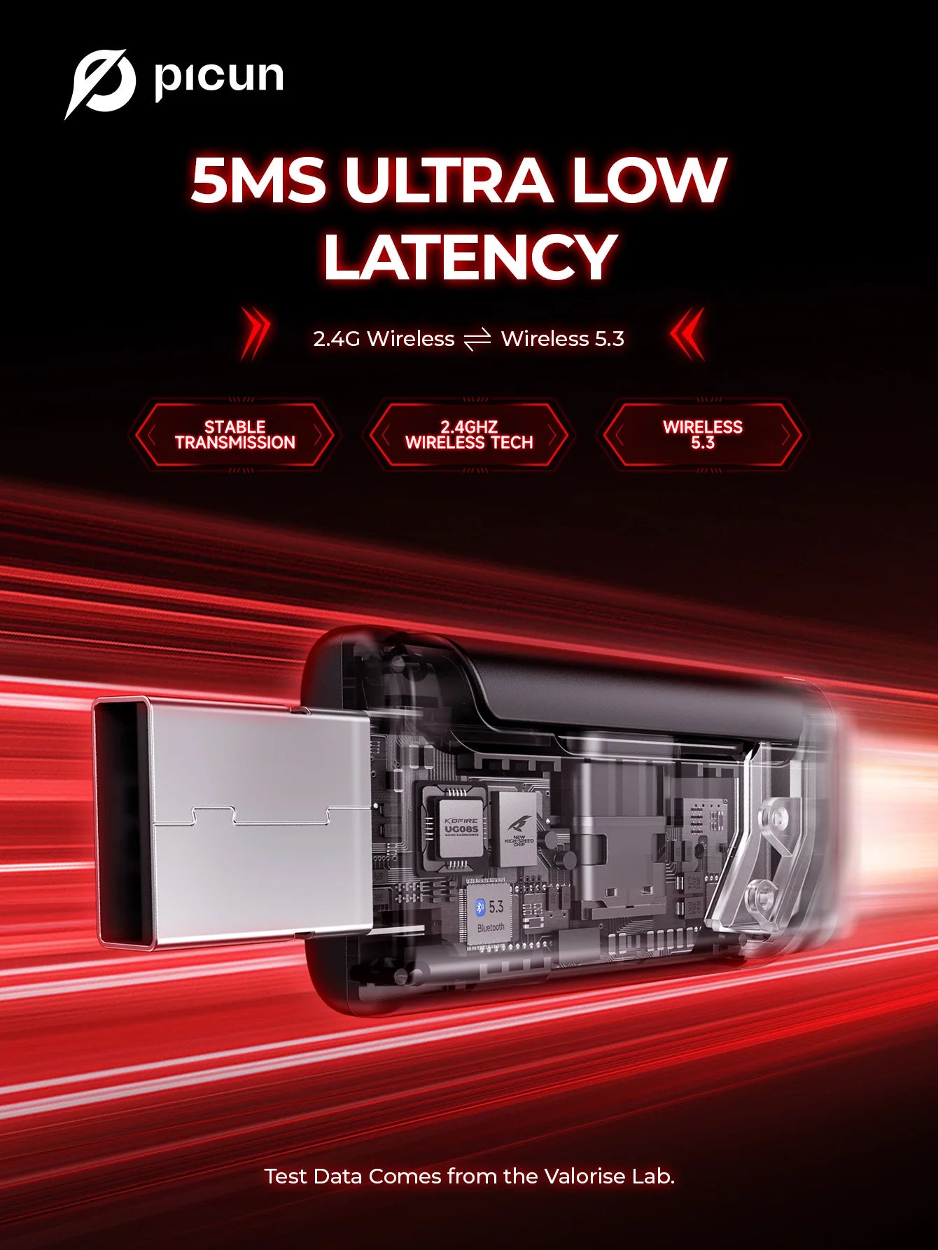 Picun G2 Wireless Gaming Headset Bluetooth 5.3 2.4G Headphones 7.1 Surround 5ms Low Latency ENC Mic for PC PS4 PS5 Phone Switch