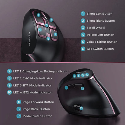 Mouse verticale wireless Jomaa 2.4G+Bluetooth per Apple Mac, laptop e notebook, 9 pulsanti, mouse gaming ricaricabile per PC e iPad