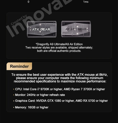 Mouse de gaming wireless ATK Dragonfly A9 Ultimate A9 Air PAW3950, ultra-ușor, ergonomic, pentru e-sports gamer FPS CSGO A9 Ultra