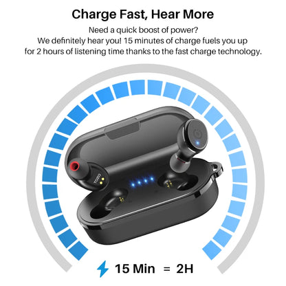 TOZO T10 Bluetooth 5.3 Earphones, Wireless Headphones, AI Enhanced Calling With Deep Bass, IPX8 Waterproof Earbuds, 45H Play