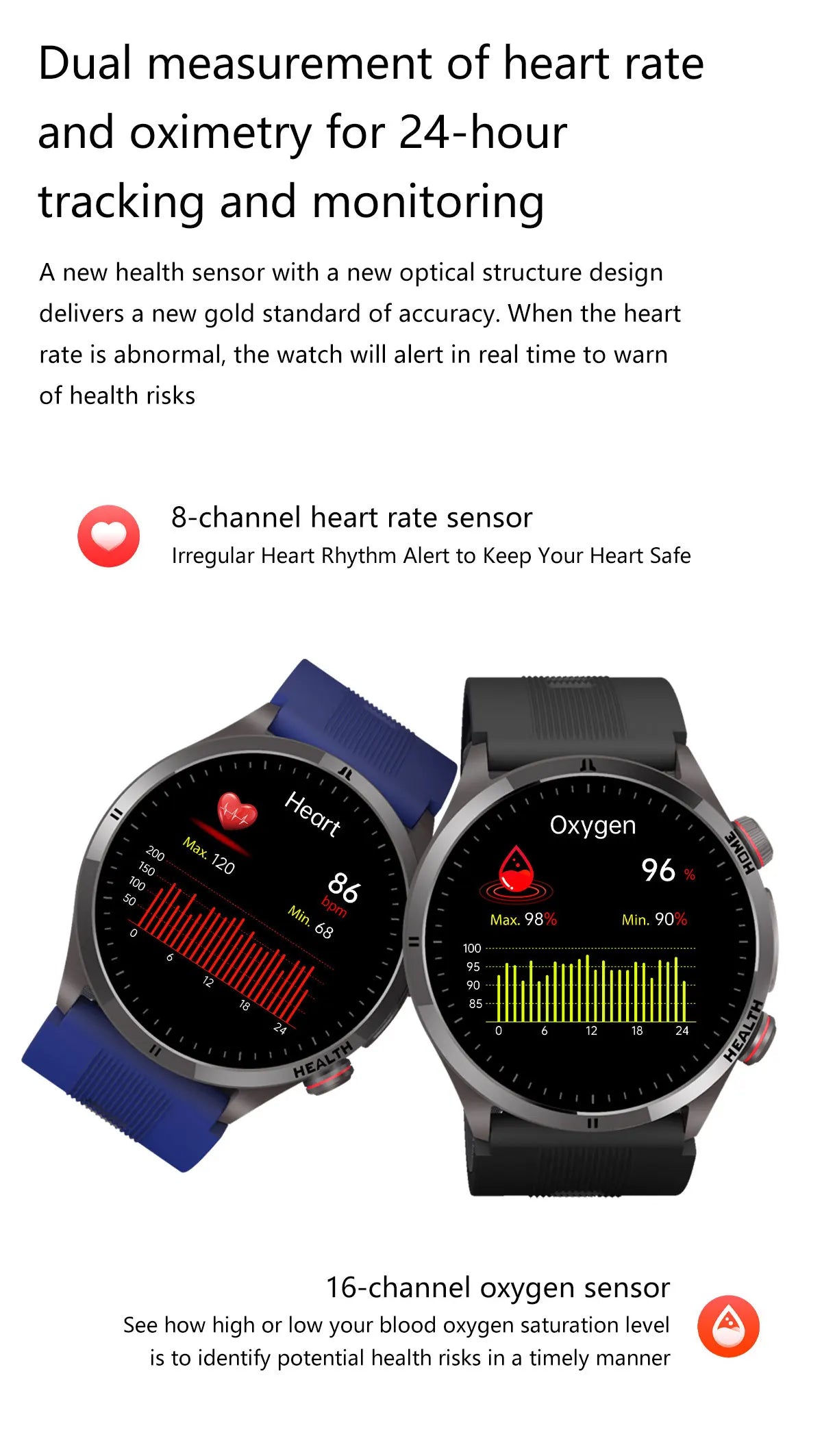 2026New Blood Pressure Air Pump Airbag Accurate Measure Smart Watch Men Micro Physical Examination Health ECG Smartwatch NFC BOX