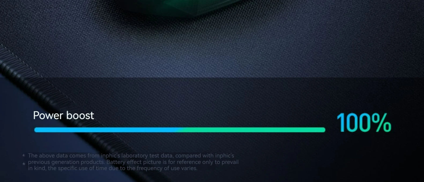 Inphic F1  2.4G BluetoWireless Mouse Office Silent Mouse  Rechargeable 6 Efficient Buttons Gaming Mouse For  Laptop Tablet PC