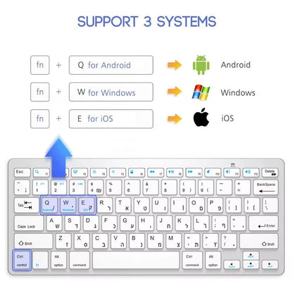 Tastiera wireless con layout ebraico-inglese Bluetooth e 2.4G Dual Mode, sottile, compatta ed ergonomica per Windows, iOS e Android