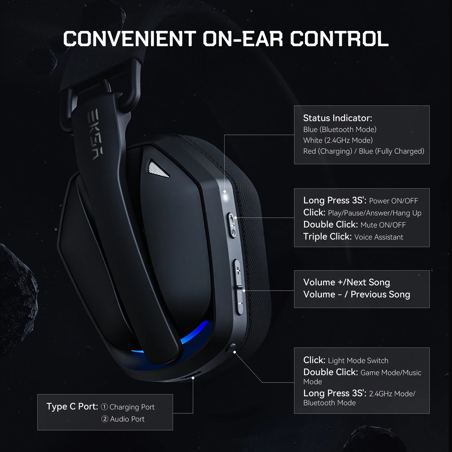 Auriculares gaming inalámbricos trimodo EKSA G19BT – Bluetooth 5.4, auriculares gaming 2.4GHz de baja latencia con micrófono para PC, PS5, Xbox