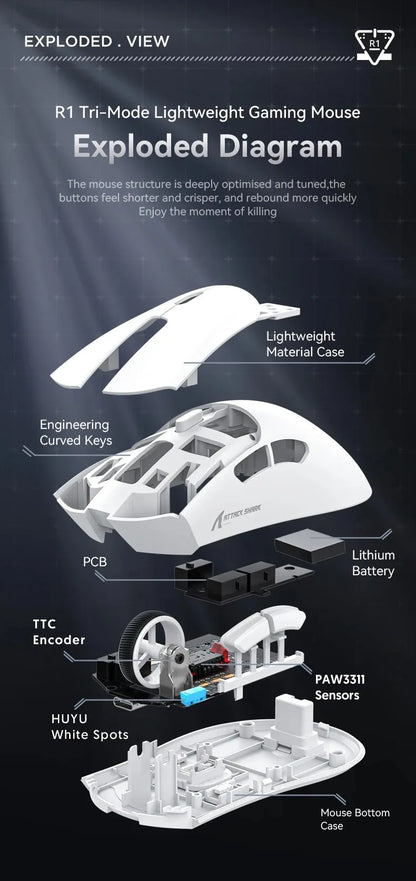 Attack Shark R1 Wireless Mouse for Gaming 1000 Hz PAW3311 Sensor, Rechargeable, Bluetooth Tri-mode, Ergonomic