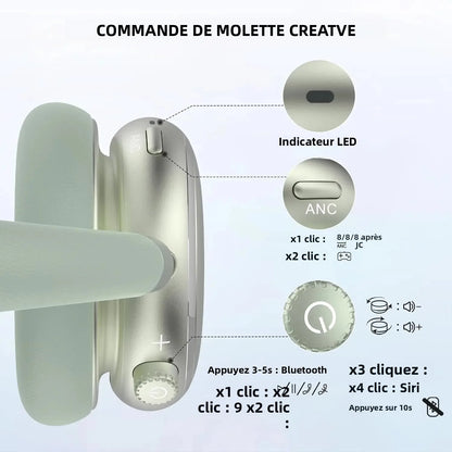 Hybrid Active Noise Cancelling Headphones with Knob Control 65H Playtime Over Ear Headphones Wireless Bluetooth 6.0 Hi-Res Audio