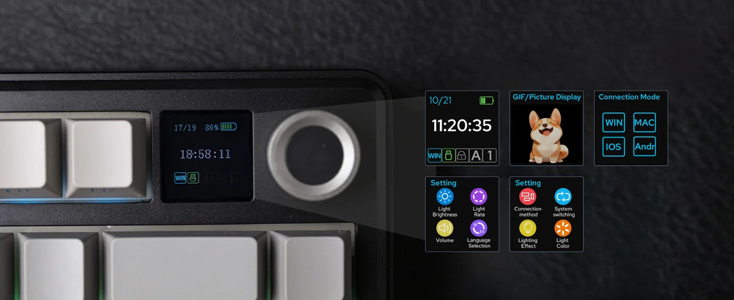 EPOMAKER X AULA F75 MAX kompakte mechanische Tastatur im 75-%-ANSI-Layout, kabelgebunden/Bluetooth/2.4GHz kabellos, mit TFT-Bildschirm und Drehregler