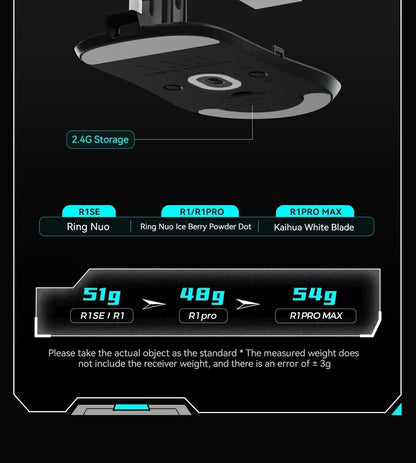 Vgn Vxe Dragonfly R1 Pro Max Gaming Mouse Bluetooth Rechargeable Gamer Paw3395 Lightweight Ergonomic Wireless Esport Mouse