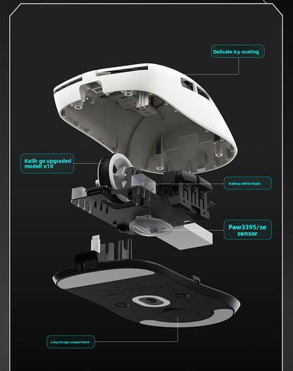 Mouse gaming ergonomic wireless VXE Dragonfly R1 ușor, senzor PAW3395, trei moduri, latență redusă, pentru PC, jucători, birou, cadou